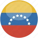 Venezuela - Seabra Foods Online