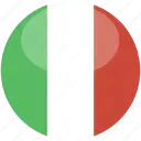 Italy - Seabra Foods Online
